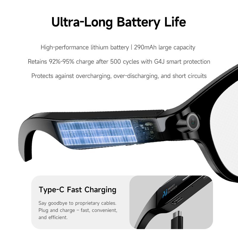 FLAUNT AI Smart-Brille mit 4K- – Smart Glasses Lens Bewertung und Preis